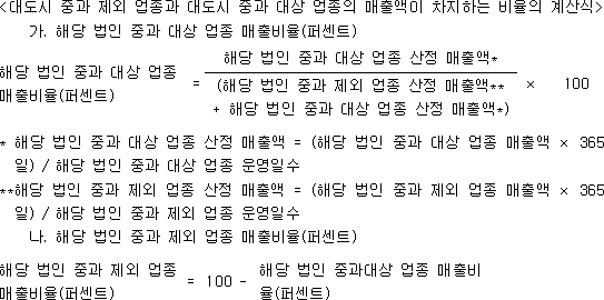 법인설립, 증자 등록면허세 3배 중과와 예외 2 중과안분
