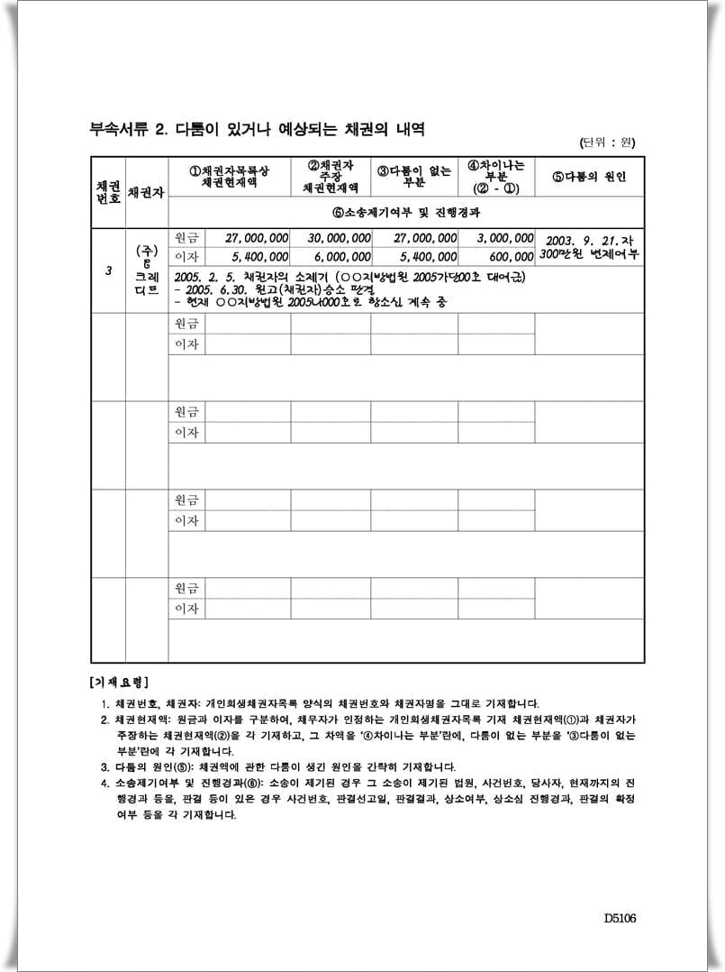 개인회생채권자목록 양식 및 기재요령