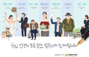 법무사 하는 일