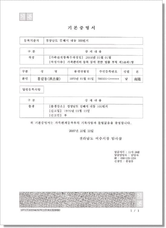 상속등기 준비서류 2 기본증명서