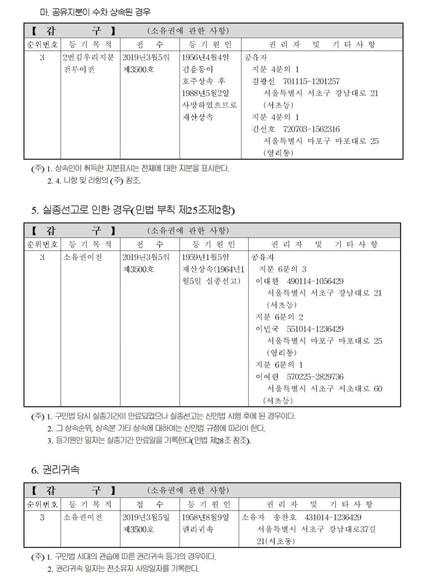 상속등기에 관한 업무처리지침 8 상속등기에 관한 업무처리지침