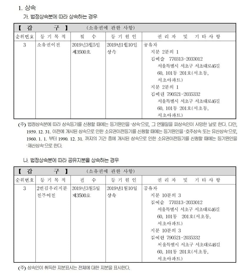 상속등기에 관한 업무처리지침 3 상속등기에 관한 업무처리지침