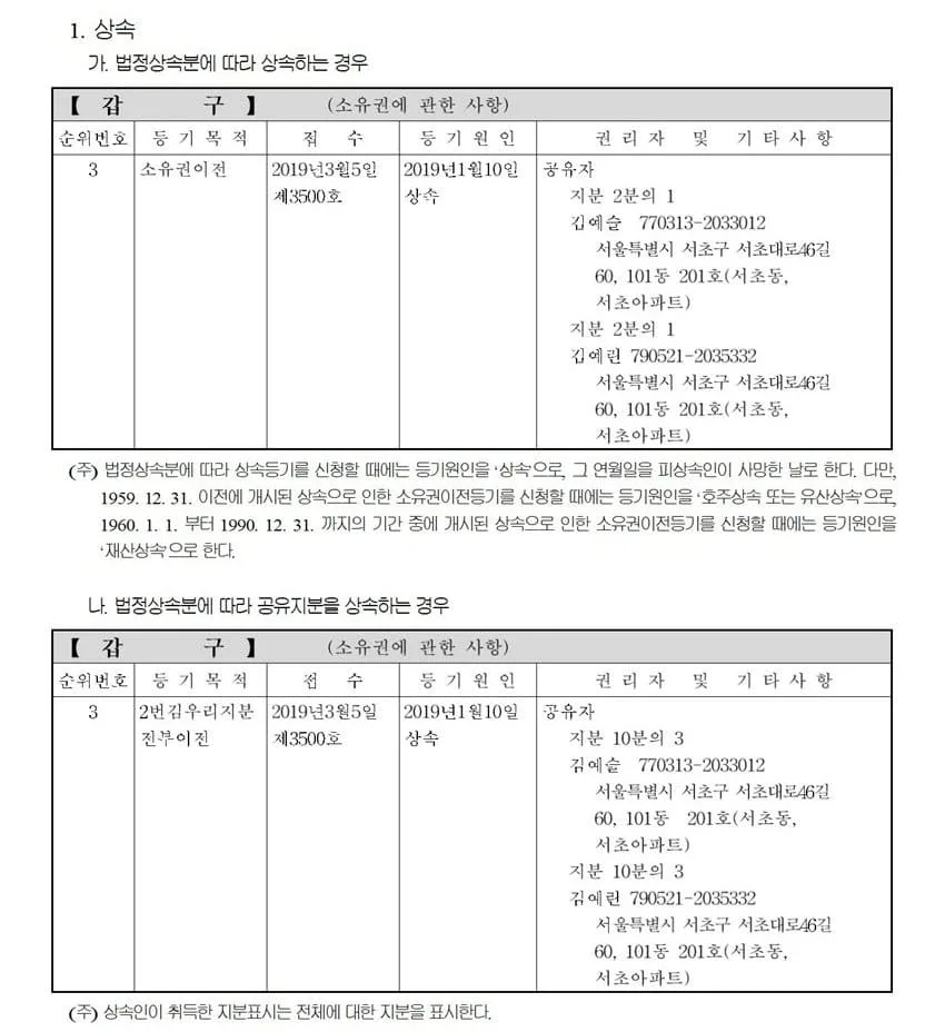 상속등기에 관한 업무처리지침 2 상속등기에 관한 업무처리지침