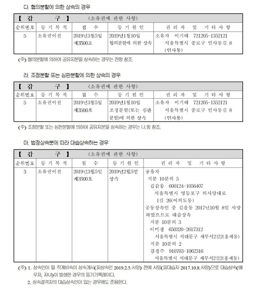 상속등기에 관한 업무처리지침 4 상속등기에 관한 업무처리지침