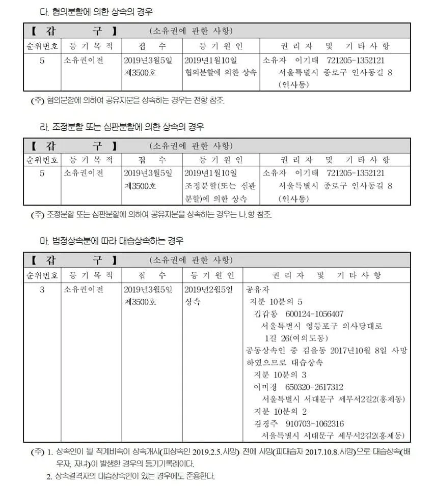 상속등기에 관한 업무처리지침 3 상속등기에 관한 업무처리지침