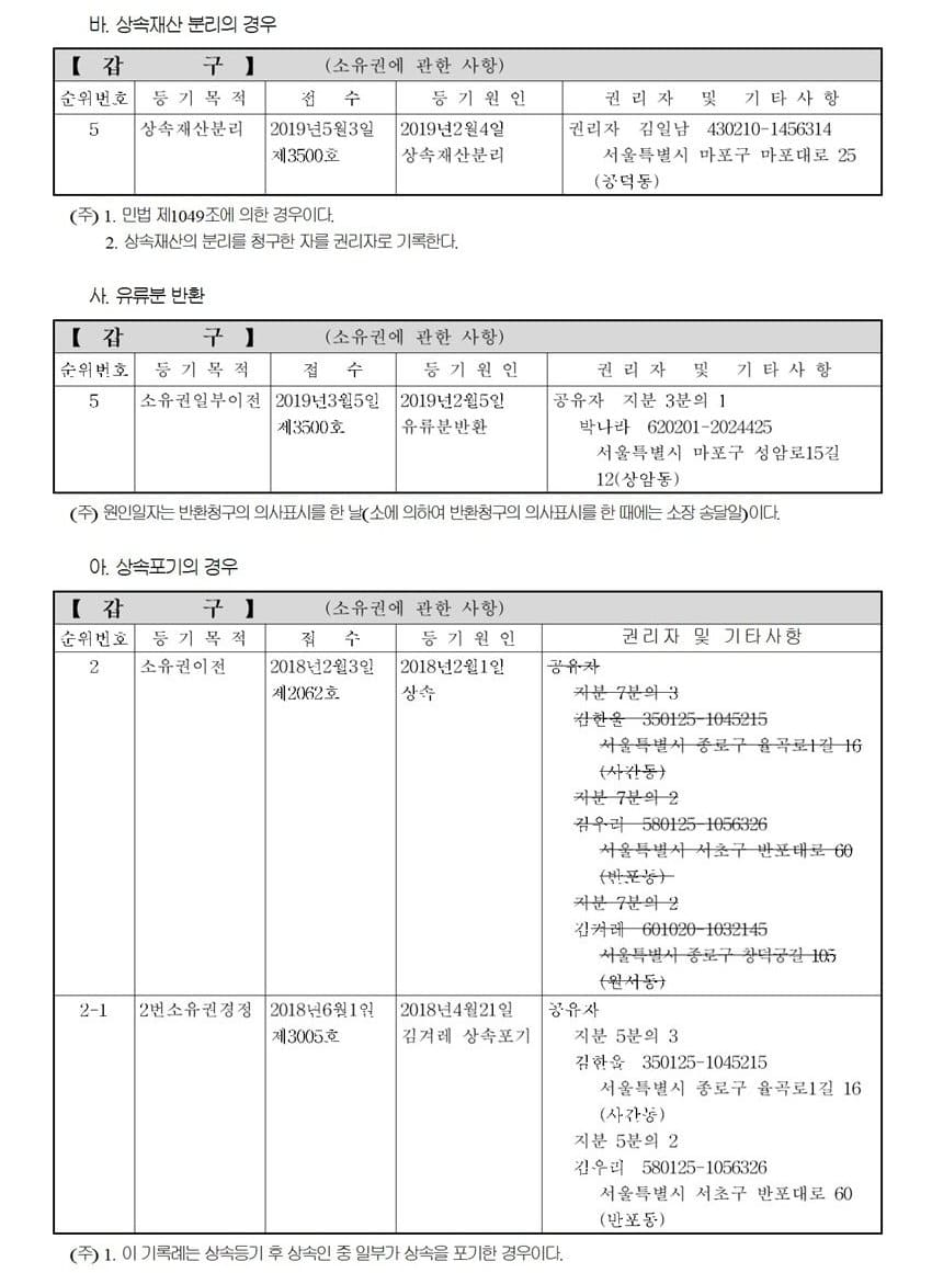 상속등기에 관한 업무처리지침 5 상속등기에 관한 업무처리지침