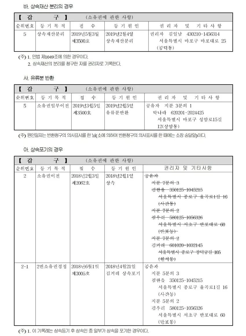 상속등기에 관한 업무처리지침 4 상속등기에 관한 업무처리지침