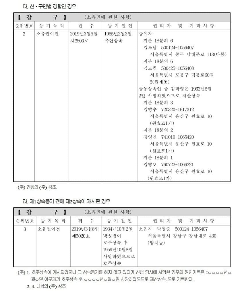 상속등기에 관한 업무처리지침 8 상속등기에 관한 업무처리지침