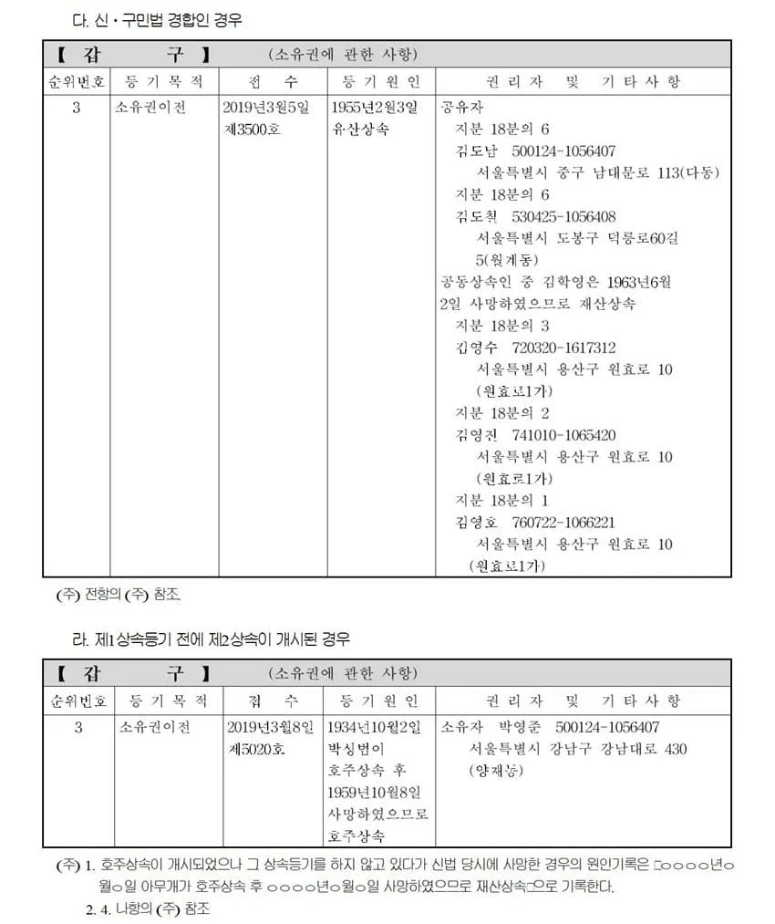 상속등기에 관한 업무처리지침 7 상속등기에 관한 업무처리지침