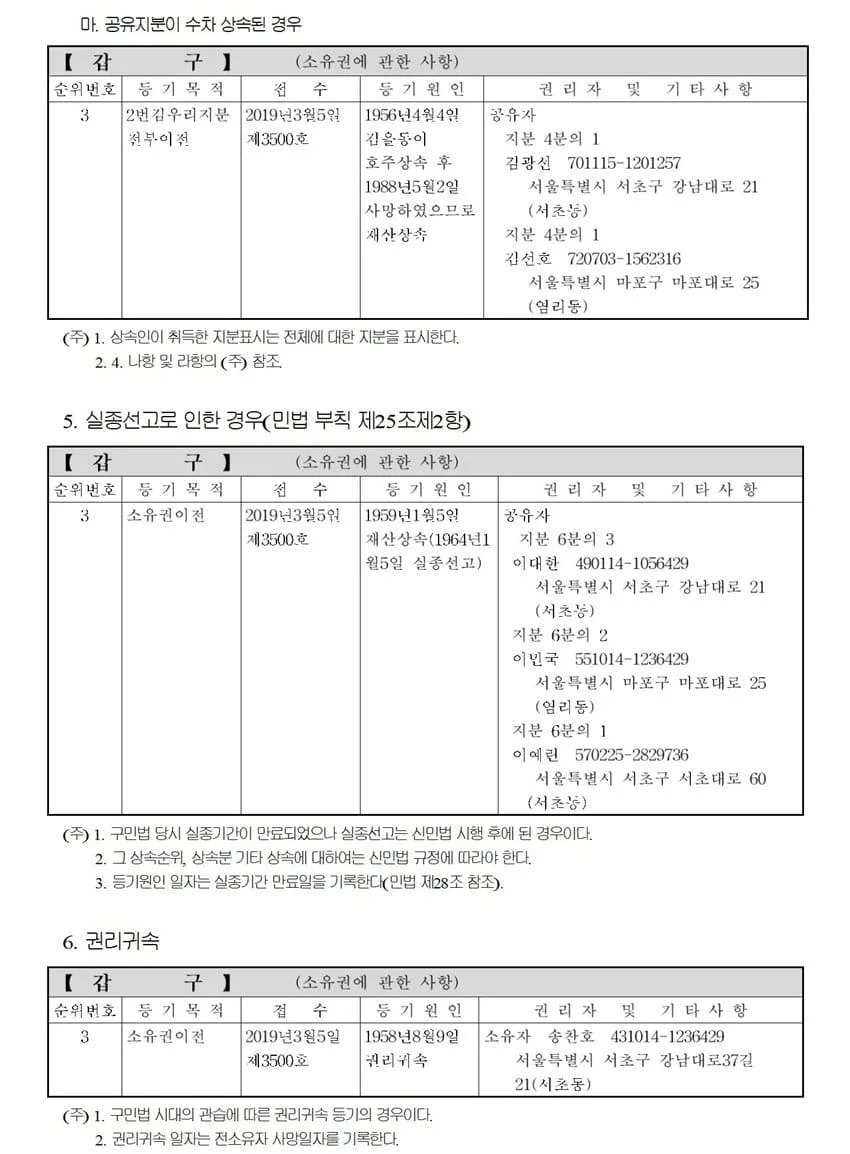 상속등기에 관한 업무처리지침 8 상속등기에 관한 업무처리지침