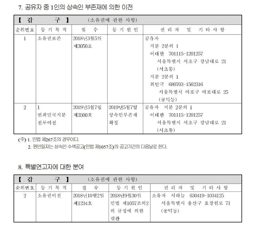 상속등기에 관한 업무처리지침 9 상속등기에 관한 업무처리지침