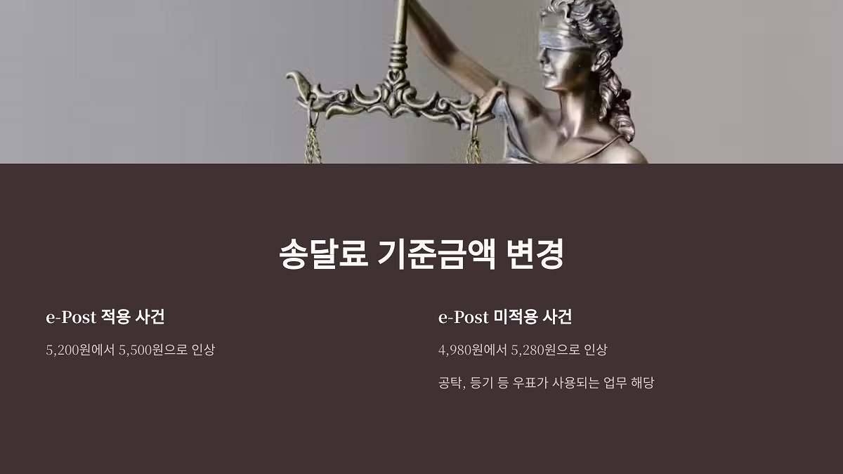 신우법무사 3 법원송달료 5500원